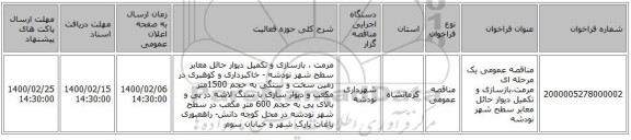 مناقصه عمومی یک مرحله ای مرمت،بازسازی و تکمیل دیوار حائل معابر سطح شهر نودشه 