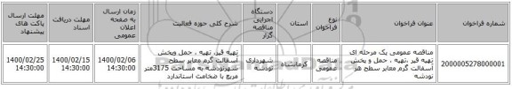 مناقصه عمومی یک مرحله ای تهیه قیر ،تهیه ، حمل و پخش آسفالت گرم معابر سطح هر نودشه 