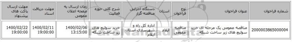 مناقصه عمومی یک مرحله ای خرید سوئیچ های زیر ساخت شبکه  
