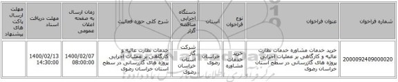 خرید خدمات مشاوره خدمات نظارت عالیه و کارگاهی بر عملیات اجرایی پروژه های گازرسانی در سطح استان خراسان رضوی