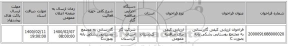 فراخوان ارزیابی کیفی گازرسانی به مجتمع روستایی رشکی بانه بصورت C