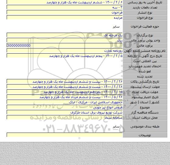 فروش انواع تیر چوبی