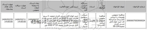 مناقصه عمومی همزمان با ارزیابی (فشرده) دو مرحله ای خرید انواع کابل مسی فشار ضعیف104-00