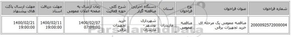 مناقصه عمومی یک مرحله ای خرید تجهیزات برقی 