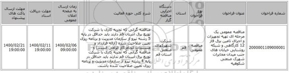 مناقصه عمومی یک مرحله ای تهیه تجهیزات و اجرای تامین برق فاز 12 کارگاهی و شبکه روشنایی خیابان های جنب میدان مخابرات شهرک صنعتی شکوهیه