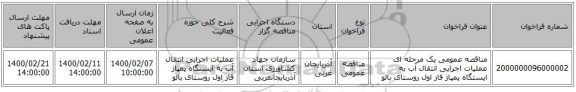 مناقصه عمومی یک مرحله ای عملیات اجرایی انتقال آب  به ایستگاه پمپاژ فاز اول روستای بالو