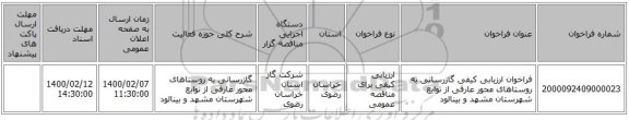 فراخوان ارزیابی کیفی گازرسانی به روستاهای محور عارفی از توابع شهرستان مشهد و بینالود