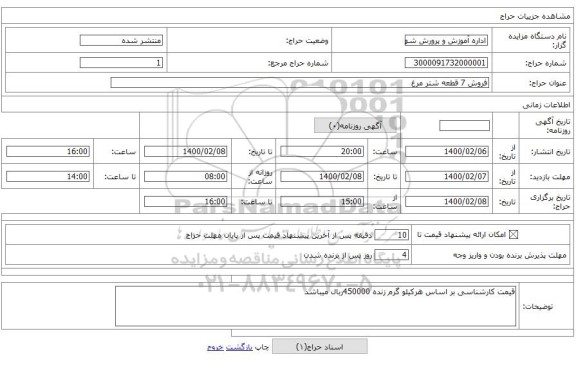 فروش 7 قطعه شتر مرغ