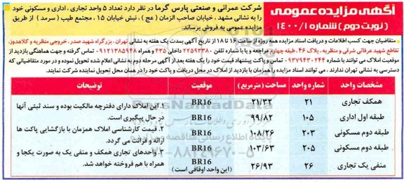 مزایده فروش 5 واحد تجاری اداری و مسکونی 