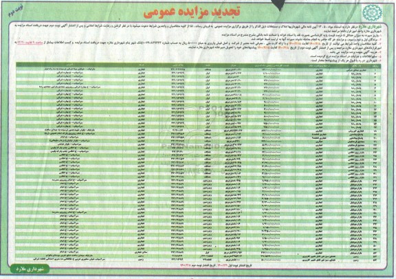 مزایده مزایده فروش املاک و مستغلات کاربری تجاری - نوبت دوم 