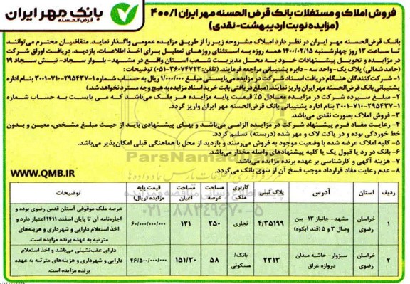 مزایده فروش املاک و مستغلات در استان خراسان رضوی