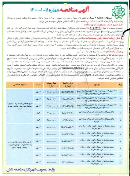 آگهی مناقصه , مناقصه لکه گیری هندسی و مرمت نوار حفاری و روکش دستی و ...