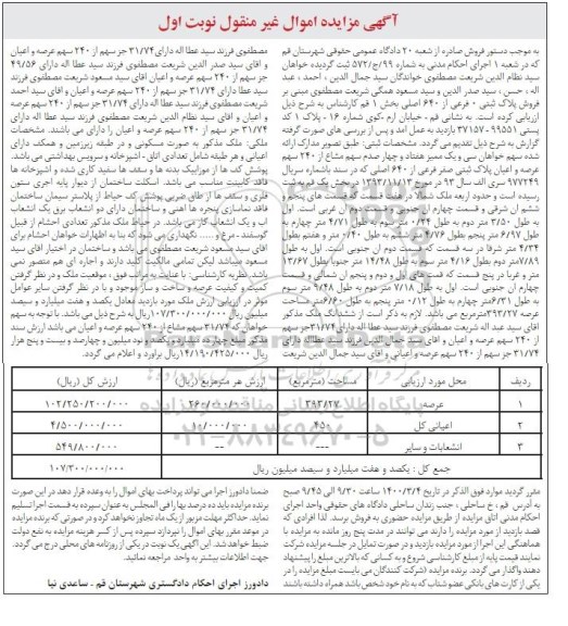مزایده پلاک ثبتی صفر فرعی 640 اصلی 