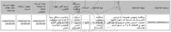 مناقصه عمومی همزمان با ارزیابی (فشرده) یک مرحله ای جهت تکمیل عملیات اجرایی معابر منتهی به مساکن مهر در فازهای 4 و 7 در شهر جدید هشتگرد