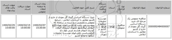 مناقصه عمومی یک مرحله ای خرید دستگاه اسانس گیری گل محمدی از خارج از کشور مطابق با استاندارد ابلاغی 