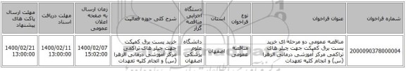 مناقصه عمومی دو مرحله ای خرید پست برق کمپکت جهت چیلر های تراکمی مرکز آموزشی درمانی الزهرا (س) و انجام کلیه تعهدات