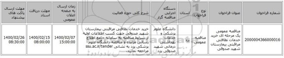 مناقصه عمومی یک مرحله ای خرید خدمات نظافتی مراقبتی بیمارستان شهید صدوقی