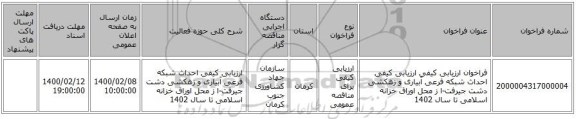 فراخوان ارزیابی کیفی  ارزیابی کیفی احداث شبکه فرعی آبیاری و زهکشی دشت جیرفت-ا ز محل اوراق خزانه اسلامی  تا سال 1402  