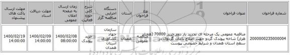مناقصه عمومی یک مرحله ای  تجدید  بار دوم خرید  70000 (هفتاد  هزار) شاخه پیوندک گردو جهت اصلاح باغات گردوی   در سطح استان همدان  و شرایط خصوصی پیوست  
