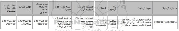 مناقصه عمومی یک مرحله ای مناقصه آسفالت برخی از معابر شهرک ناحیه صنعتی بزمان
