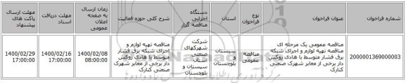 مناقصه عمومی یک مرحله ای مناقصه تهیه لوازم و اجرای شبکه برق فشار متوسط با هادی روکش دار برخی از معابر شهرک صنعتی کنارک