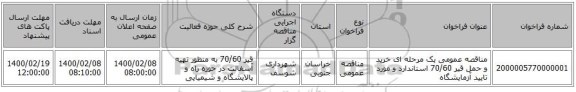 مناقصه عمومی یک مرحله ای خرید و حمل قیر 70/60 استاندارد و مورد تایید آزمایشگاه 