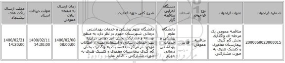 مناقصه عمومی یک مرحله ای واگذاری بخش گچ گیری بیمارستان مطهری و کلینیک هنری به صورت مشارکتی