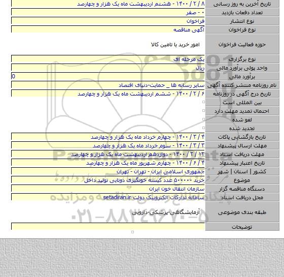 خرید ۵۰۰۰۰۰ عدد کیسه خونگیری دوتایی تولید داخل