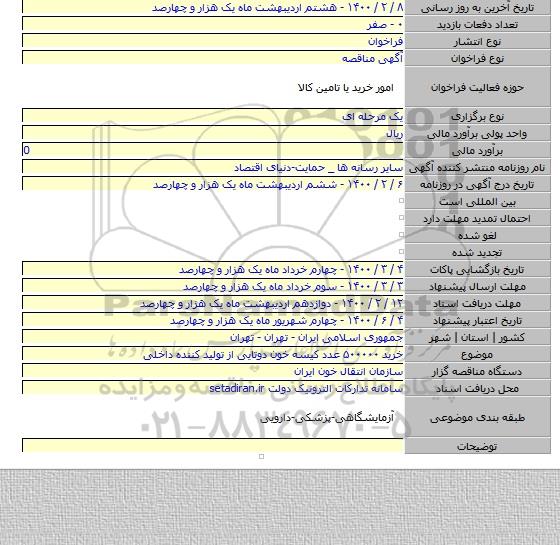 خرید ۵۰۰۰۰۰ عدد کیسه خون دوتایی از تولید کننده داخلی