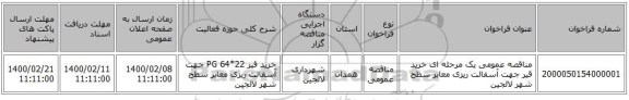 مناقصه عمومی یک مرحله ای خرید قیر جهت آسفالت ریزی معابر سطح شهر لالجین