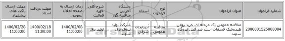 مناقصه عمومی یک مرحله ای خرید روغن هیدرولیک فسفات استر ضد آتش نیروگاه سهند