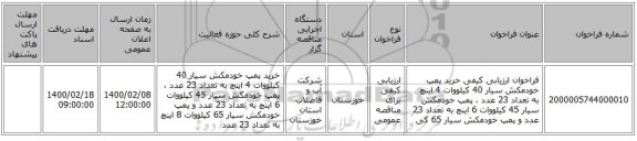 فراخوان ارزیابی کیفی خرید پمپ خودمکش سیار 40 کیلووات 4 اینچ به تعداد 23 عدد ، پمپ خودمکش سیار 45 کیلووات 6 اینچ به تعداد 23 عدد و پمپ خودمکش سیار 65 کی