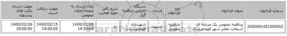 مناقصه عمومی یک مرحله ای آسفالت معابر شهر قهجاورستان