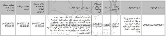 مناقصه عمومی یک مرحله ای  فراخوان مناقصه خرید پایه چراغ روشنایی بلوار سفیر امید ( نوبت اول)