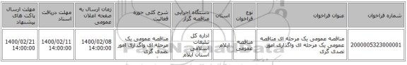 مناقصه عمومی یک مرحله ای مناقصه عمومی یک مرحله ای واگذاری امور تصدی گری