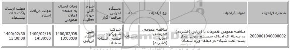 مناقصه عمومی همزمان با ارزیابی (فشرده) دو مرحله ای اجرای سیستم دوربین مدار بسته تحت شبکه در منطقه ویژه سمنان