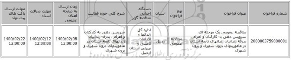 مناقصه عمومی یک مرحله ای سرویس دهی به کارکنان و اعزام ، بدرقه زندانیان زندانهای تابعه استان در ماموریتهای درون شهری و برون شهری