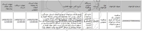 مناقصه عمومی یک مرحله ای طبخ غذای زندانهای شهرستانهای اردبیل