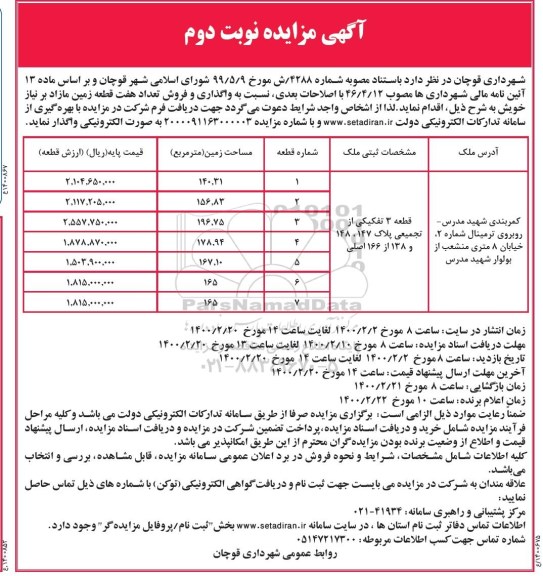 آگهی مزایده مزایده فروش و واگذاری تعداد هفت قطعه زمین مازاد
