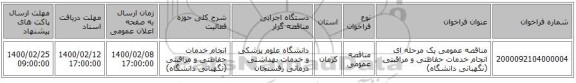 مناقصه عمومی یک مرحله ای انجام خدمات حفاظتی و مراقبتی (نگهبانی دانشگاه)
