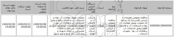 مناقصه عمومی همزمان با ارزیابی (فشرده) یک مرحله ای عملیات وصول مطالبات آب بهاء و انشعابات آب و فاضلاب قطع و وصل انشعابات آب بدهکاران آب بها ، تعهدات انشعاب ، 