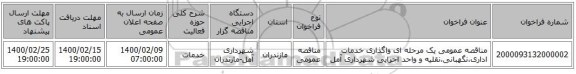 مناقصه عمومی یک مرحله ای واگذاری خدمات اداری،نگهبانی،نقلیه و واحد اجرایی شهرداری آمل