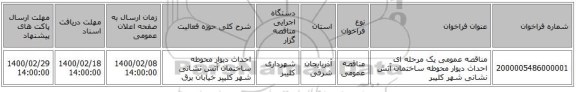 مناقصه عمومی یک مرحله ای احداث دیوار محوطه ساختمان آتش نشانی شهر کلیبر 