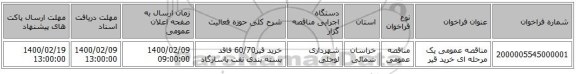 مناقصه عمومی یک مرحله ای خرید قیر