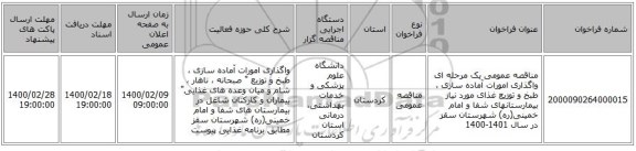 مناقصه عمومی یک مرحله ای واگذاری امورات آماده ‏سازی ،  طبخ  و توزیع غذای مورد نیاز بیمارستانهای شفا و امام خمینی(ره) شهرستان سقز در سال 1401-1400