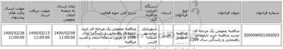 مناقصه عمومی یک مرحله ای تجدید مناقصه خرید تابلوهای راهنمایی و رانندگی سال 1399