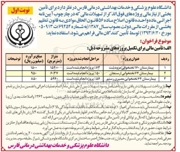 فراخوان، فراخوان تامین مالی برای تکمیل پروژه های بیمارستان 160 تختخوابی...