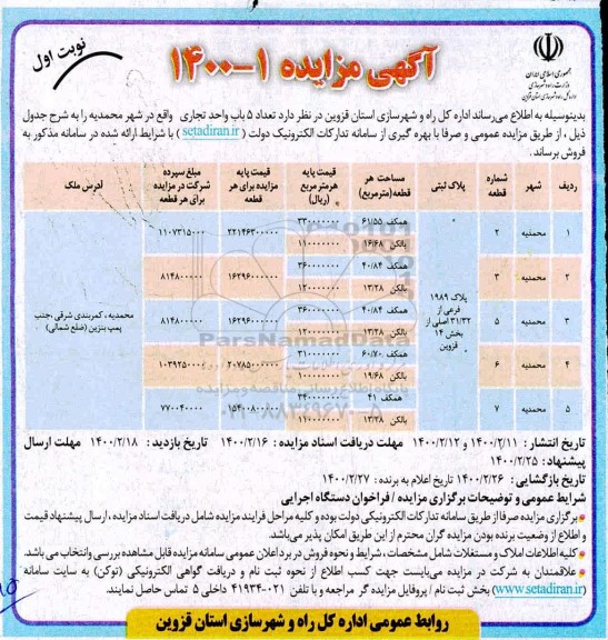 مزایده ،مزایده فروش 5 باب واحد تجاری نوبت اول