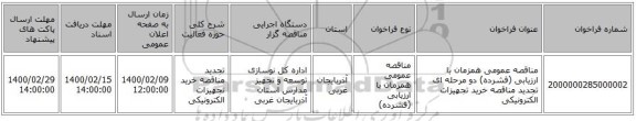 مناقصه عمومی همزمان با ارزیابی (فشرده) دو مرحله ای تجدید مناقصه خرید تجهیزات الکترونیکی 