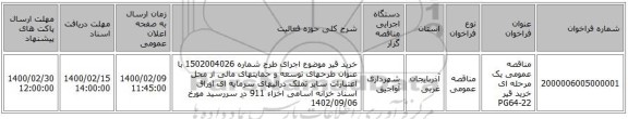 مناقصه عمومی یک مرحله ای خرید قیر PG64-22